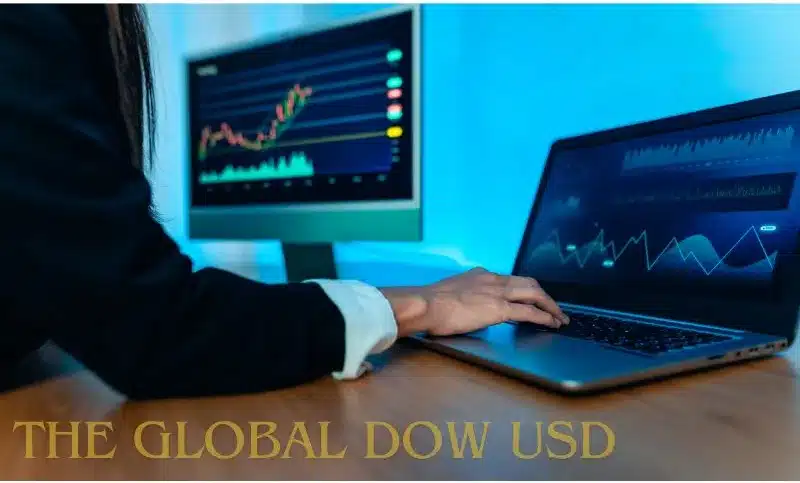 The Global Dow USD