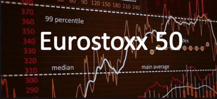 Eurostoxx 50